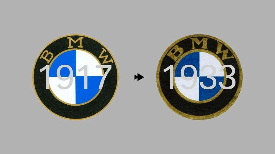ИСТОРИЯ И ЗНАЧЕНИЕ ЛОГОТИПА BMW